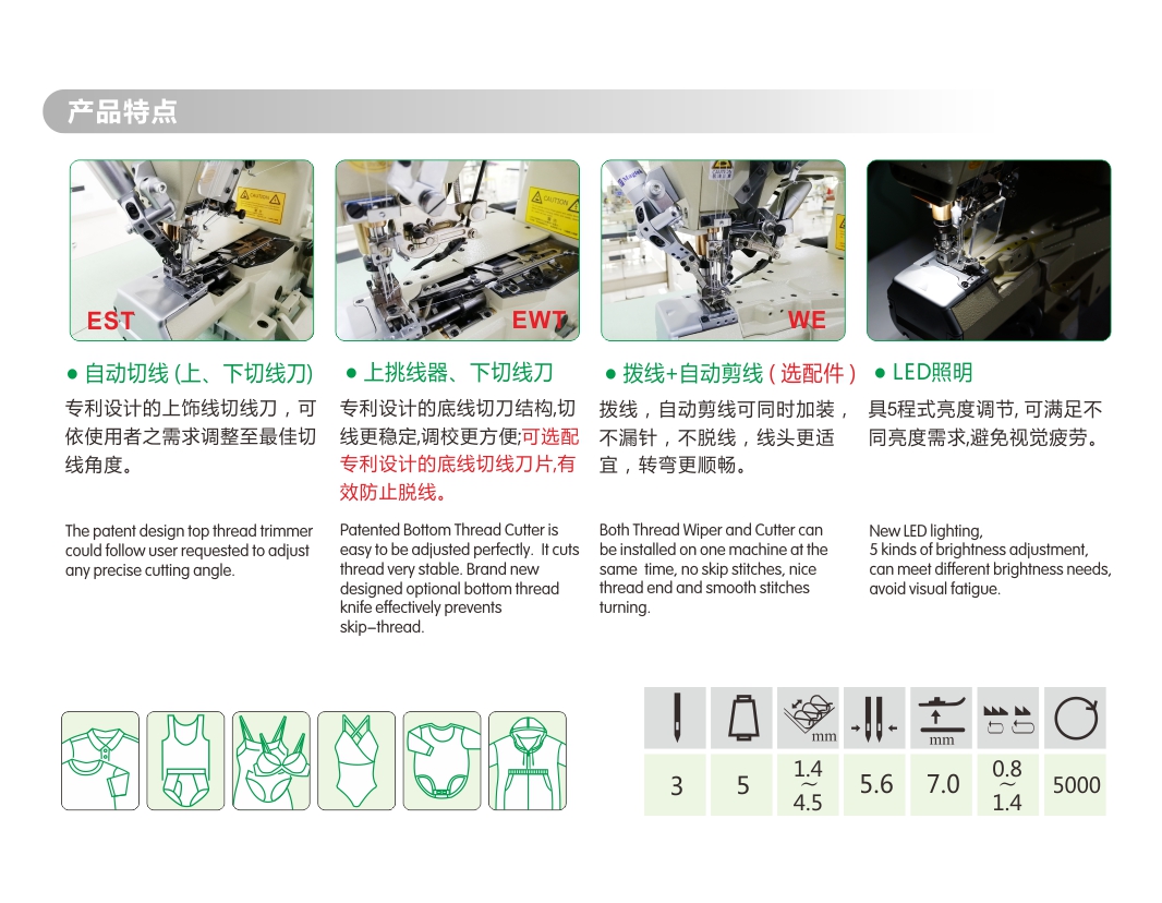 FW-780-TB-356 EWT (EST) 详情.jpg